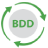 Behavior-Driven Development (BDD)
