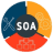 Service-Oriented Architecture (SOA)