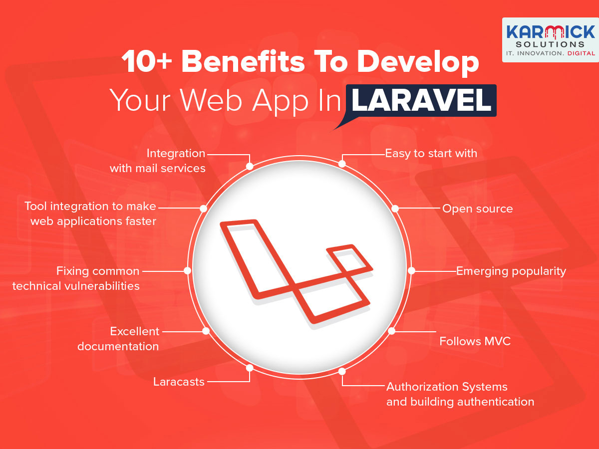 Laravel – 10+ Benefits to Develop Your Web App in Laravel