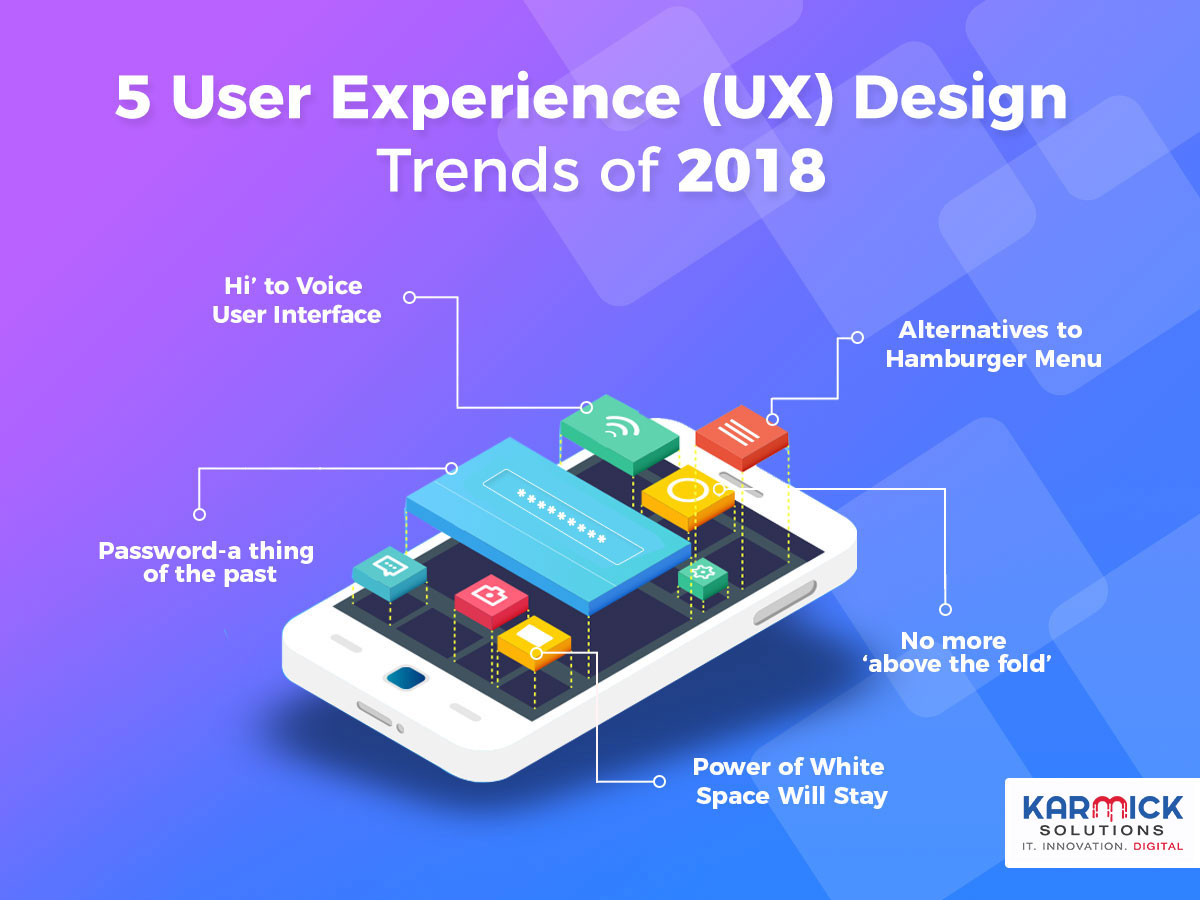 5 User Experience (UX) Design Trends of 2018