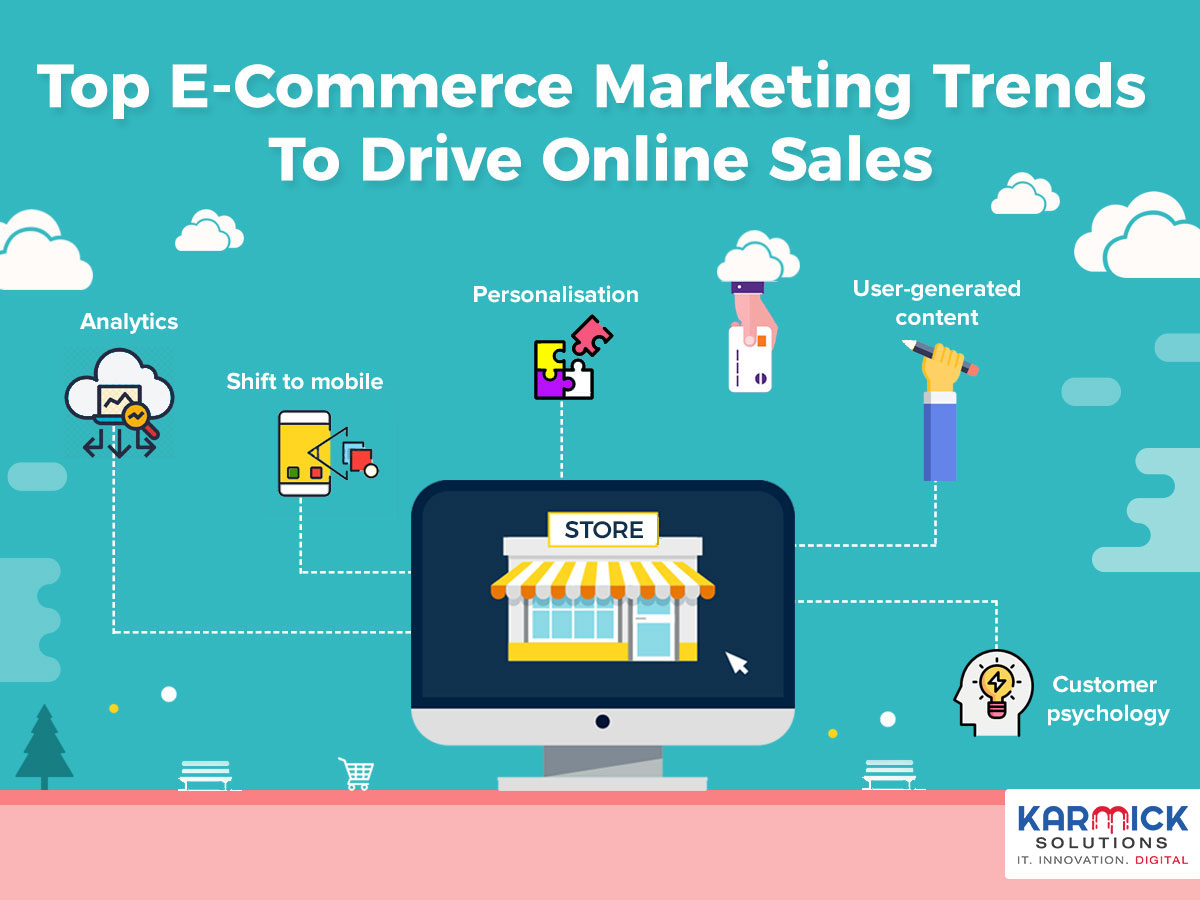 Top E-Commerce Marketing Trends To Drive Online Sales