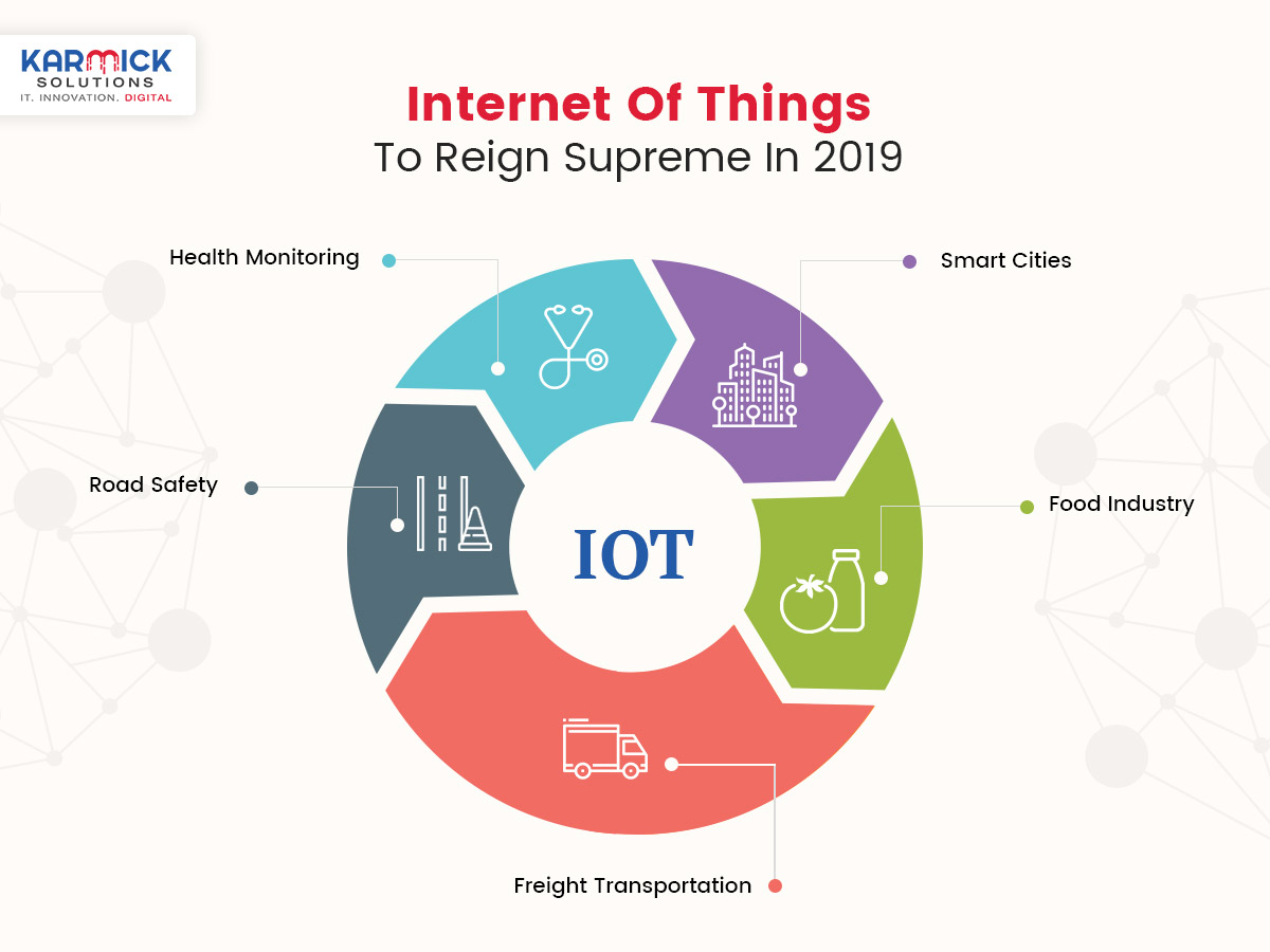 Internet Of Things To Reign Supreme In 2019